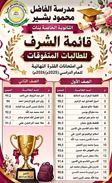 قائمة الشرف للطالبات المتفوقات — الثانوي بنات 2025/2026م